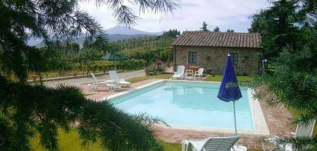 Castiglione d'Orcia House | 100 m² House ∙ 2 bedrooms ∙ 6 guests
