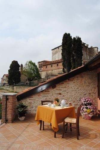 Ciglie Bed & Breakfast | All'Ombra del Castello