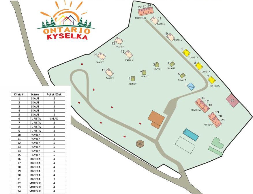 Kysibl Kyselka Other | Areál Ontario Kyselka
