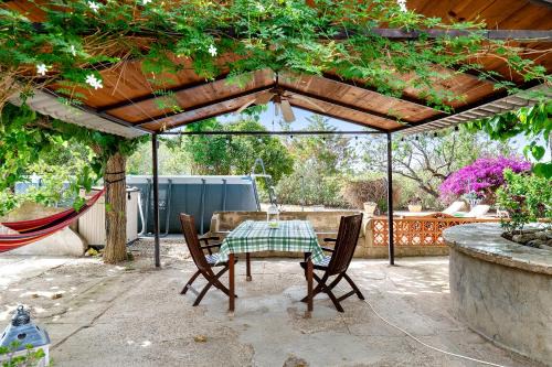 Botarell House | Can Wancho