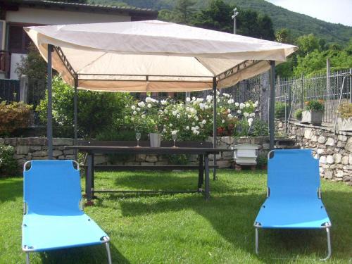 Gonte Apartment | Casa Coccinella