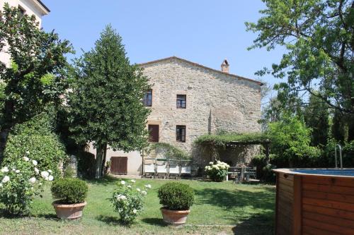 Fighine Villa | Casa Demo