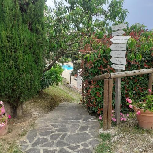 Colle di Compito House | casavacanze Baggioro