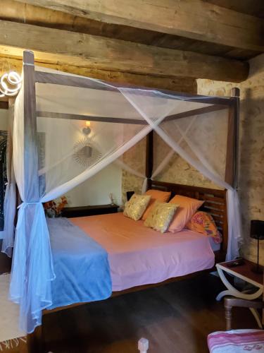 Ceyzerieu Bed & Breakfast | chez Karine