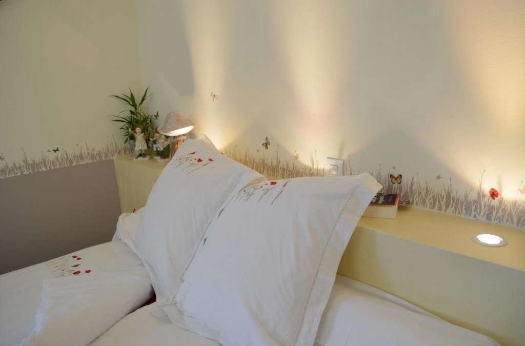 Le Coudray Bed & Breakfast | Couette Et Cafe Crème