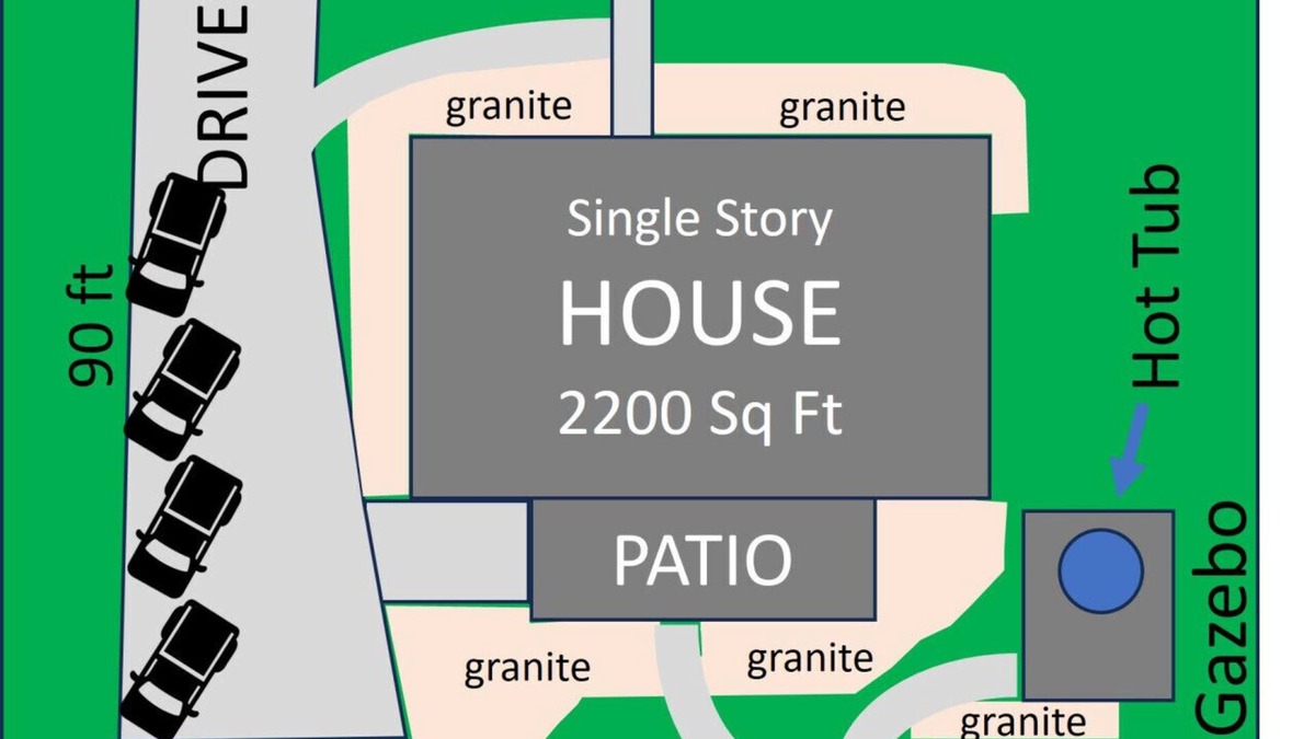 Georgetown House | Cozy Fun Upscale 6 beds