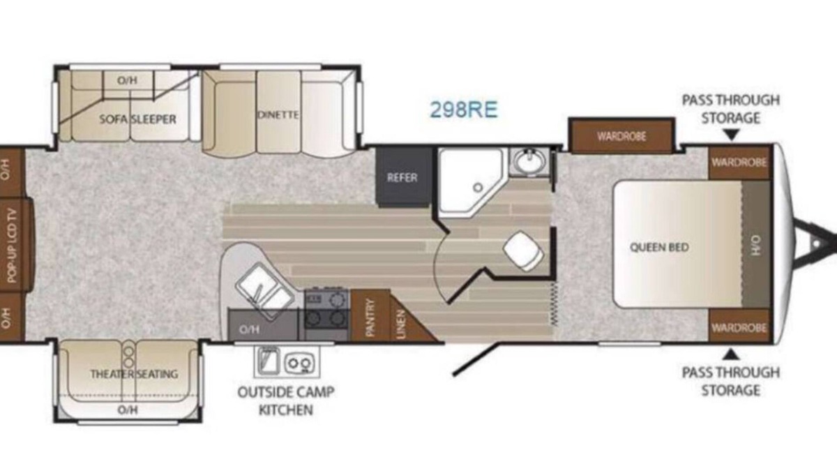 Oakland Mills House | Cozy RV in charming McClure with AC, WiFi. Happy travels