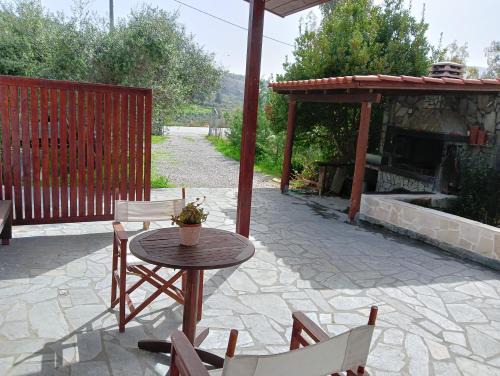 Mixorrouma Apartment | El Kona