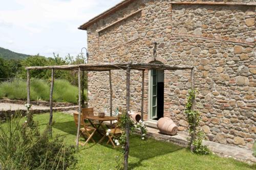 Poggio Alla Croce House | Il Capriolo