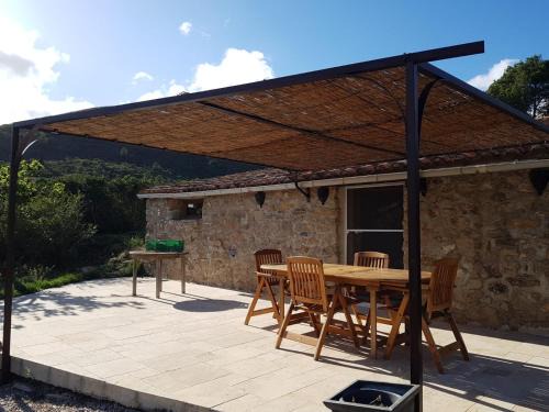 Prat-de-Cest House | la bergerie de Dominique et Robert