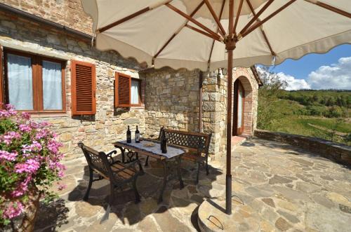 Castellina in Chianti Apartment | La Querce