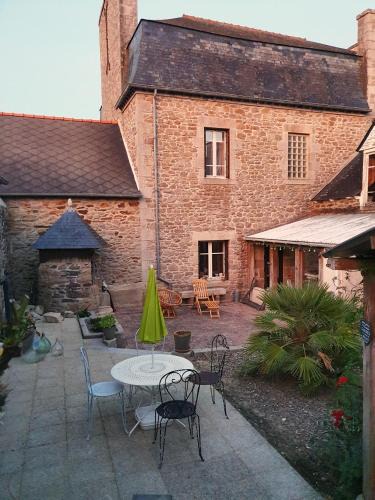 Dolo House | les forges du lou