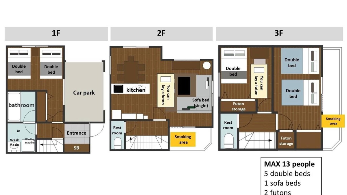 Tateishi House | New house3 min StaNear SkytreeAsakusa13 ppl/Katsushika-ku Tokyo