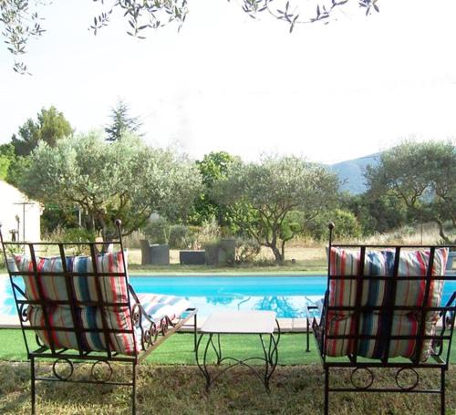Lourmarin House | OUSTAOU DU GAYET gîte de charme avec piscine privée