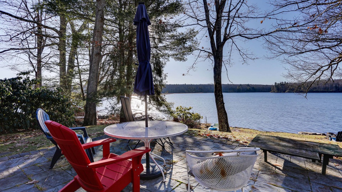 Rock Hill House | Rock Hill Home w/ Fire Pit on Wanaksink Lake!