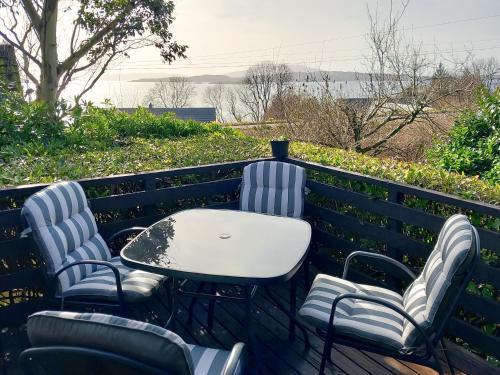 Arduaine House | Seileachan