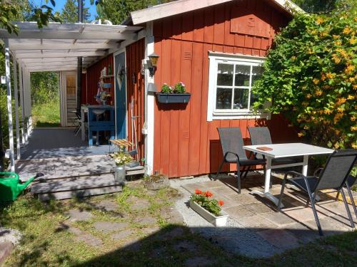 Karlholmsbruk House | Snatra 384