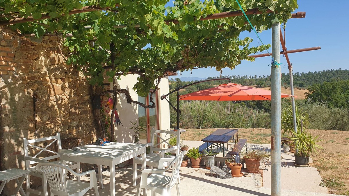 Civitella Paganico House | Summer vacation :-) July Aug and Sept free times again due to sick leave!