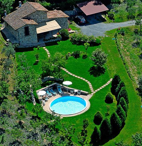 Montecastelli Villa | Villa esclusiva in Toscana con piscina privata