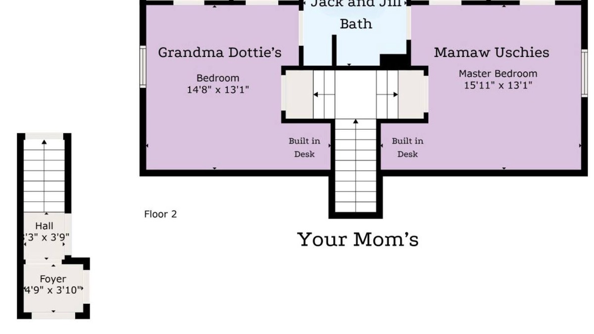 Greensboro Condo | Your Mom’s Place Downtown Greensboro - Two Private Bedrooms