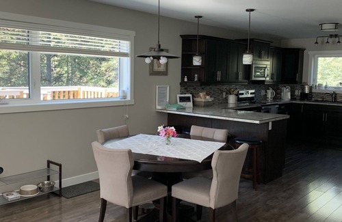 Whitehorse House | Acreage in the city