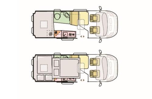 Rafajlovici Other | Camper Montenegro and Recreational Vehicles