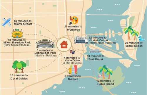 East Little Havana Apartment | Casa del Mar 2BR Cuban Retreat with Parking