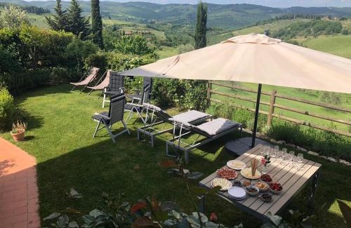 Panzano in Chianti Apartment | Casa Panzano Tuscany