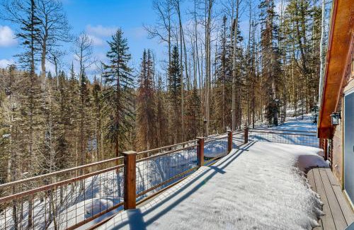 Telluride House | Fox Farm 880 - Ski Ranch Chalet