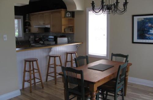 Calabogie Resort | Highlands Four Season Resort