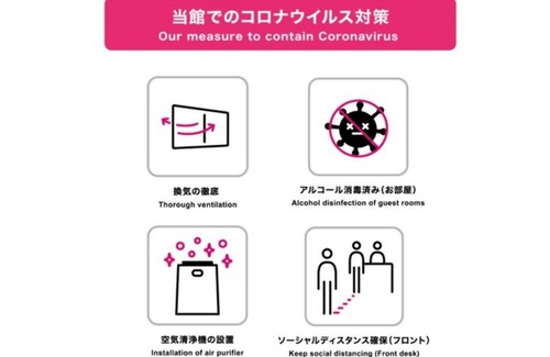 Hakataekihigashi Hotel | Hotel Hulaton Fukuokahakata - Vacation STAY 04196v