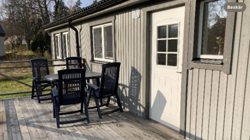 Kolmarden House | Lillhuset Movägen 8
