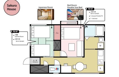 Megurohoncho Apartment | NEW!貸切アパート2DK44㎡ 駅2分渋谷駅電車15分 コンビニ公園5秒Dベッド3台高速WIFI