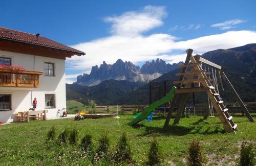 Funes Apartment | Ritzhof