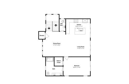 Village of Stump Sound House | Sandy Feet