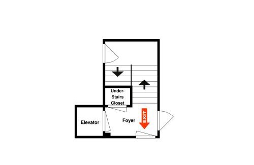 Village of Stump Sound House | Sandy Feet
