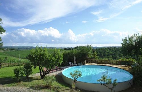 Montefiridolfi House | Scenic Escape in the Chianti