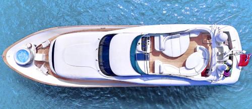 Barceloneta Boat Rental | Super Yacht Located in Puerto Banus