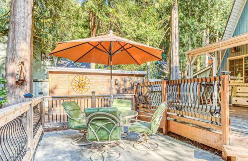 Marmot House | The get-A-way