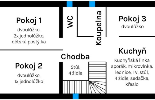 Trebon Apartment | Ubytování u Kamenného mostu Třeboňsko