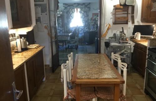Ceret Villa | Villa la Cerisaie