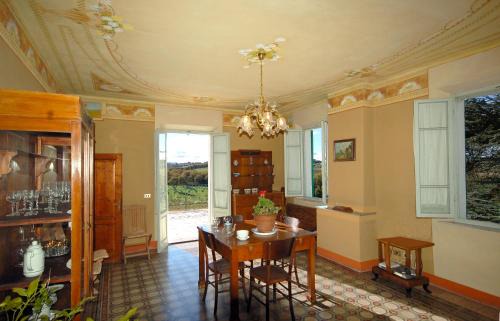 Ranciano House | Villa La Fontana
