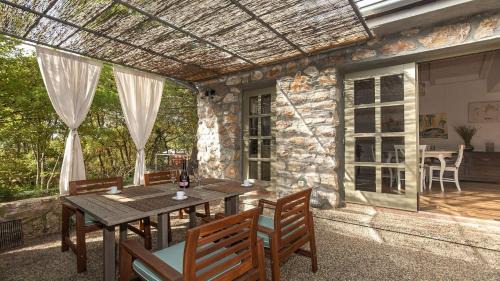 Nenadici Villa | Villa Sage