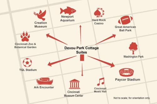 Devou Park Cottage Suites - Walk to Devou Park