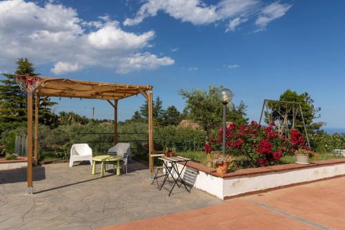 L' Etna di Gianlelè - Exclusive brand "Holiday in the CT"