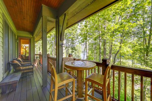 Lake and Pool Access at Bear Lake Reserve Condo!