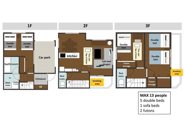 New house3 min StaNear SkytreeAsakusa13 ppl/Katsushika-ku Tokyo