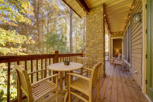 Pool and Beach Cozy Condo in Bear Lake Reserve!