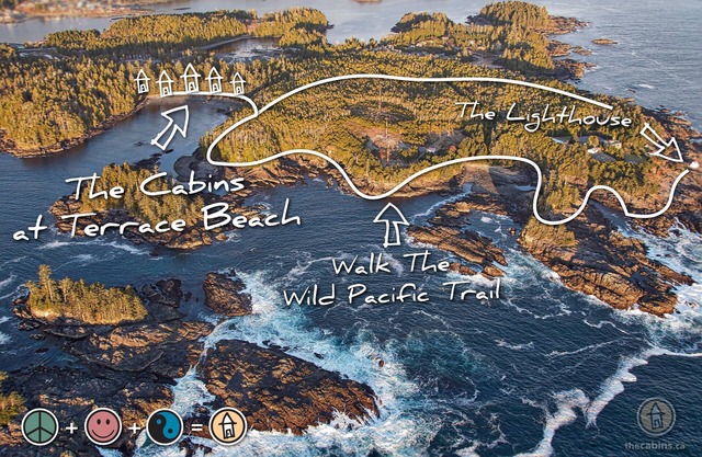 The Cabins at Terrace Beach