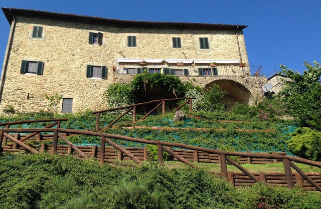 Voted Best Vacation Rental in Tuscany